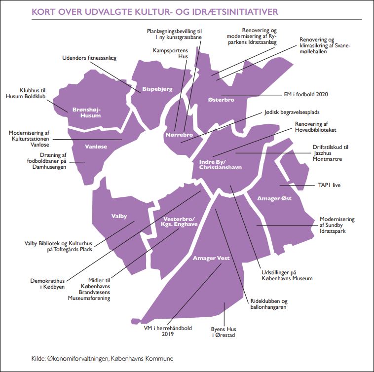 Overblik over idrætstiltag i budget 2018.JPG