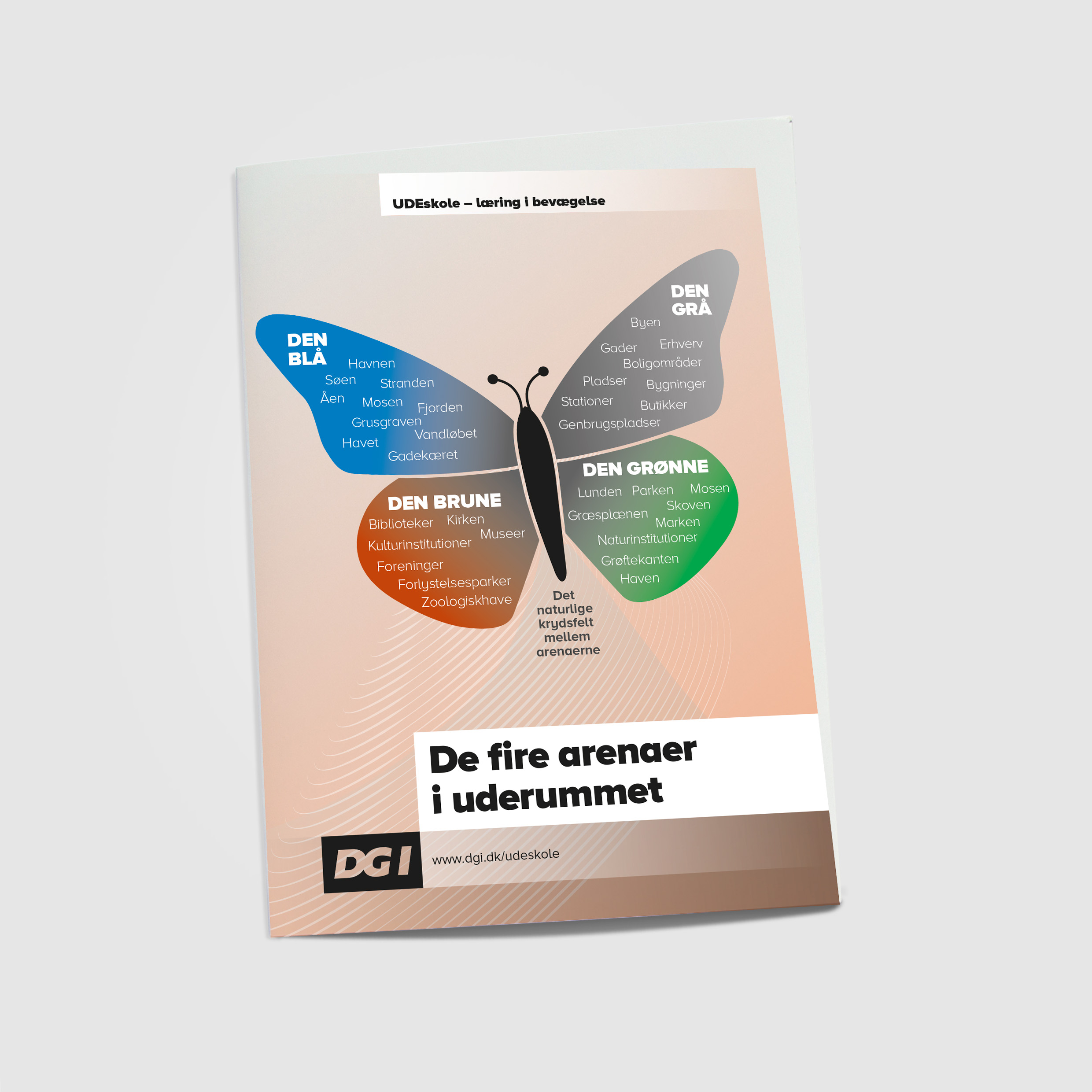 99158 DGI Udeskole De fire arenaer i uderummet.jpg