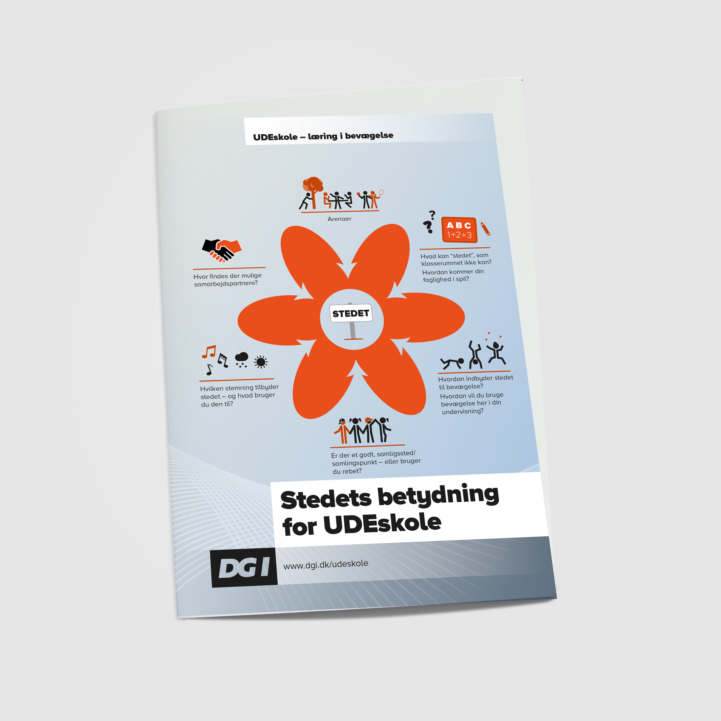 99157 DGI Udeskole A3 plakat.jpg